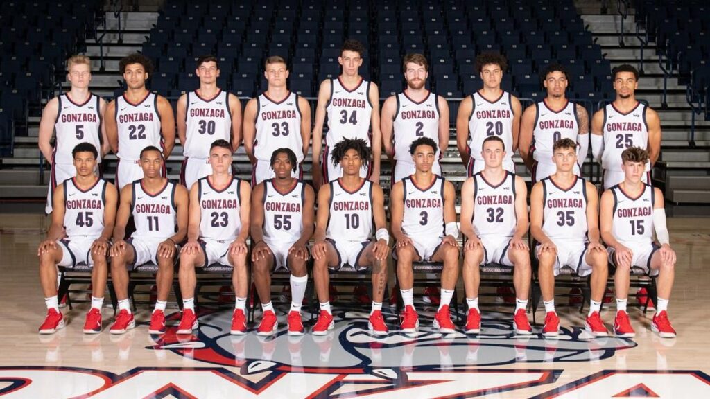 Emotional Saga: [5] Reason’s why Gonzaga Bulldogs Team was suspended in….